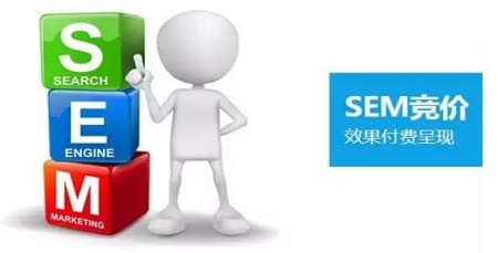 SEM竞价广告