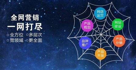 线上的游戏网站值得我们去做吗？怎么做游戏优