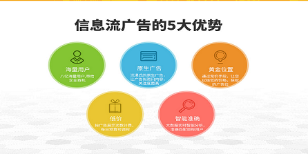 信息流广告是颠覆传统sem竞价推广吗？