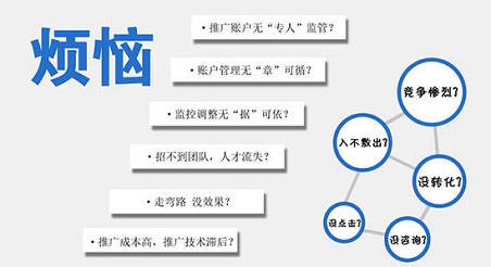 花了3亿费用的竞价投放，我总结出的方法