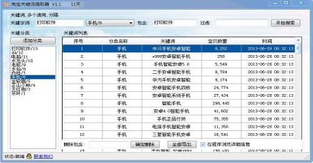 四川SEO优化：为什么网站更新了收录了却没排名