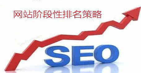 关键词seo网站排名不平稳的原因该如何做