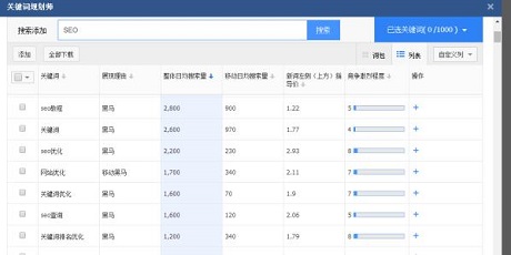 百度框架户开户 给你创业指导与助力