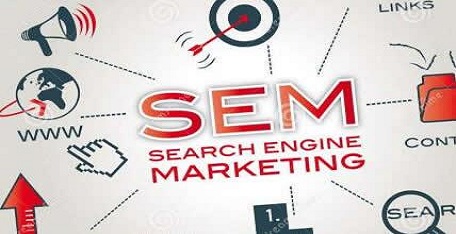 SEM托管服务-账户结构不合理该如何优化调整？