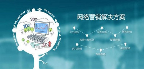 知名的竞价托管